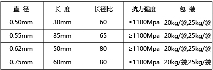 微信截圖_20240608192113.png